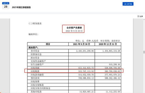 中國(guó)百?gòu)?qiáng)企業(yè) 全球鋁箔基地巨頭，Q3業(yè)績(jī)翻倍，8元股價(jià)是否隱藏機(jī)遇？